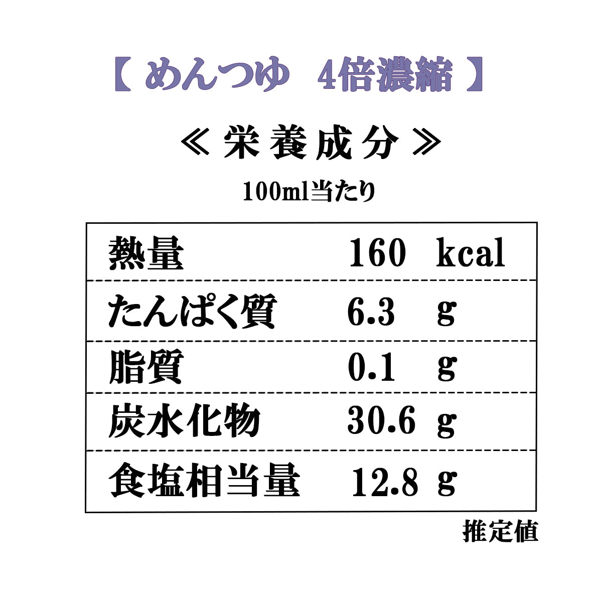 麺つゆ200ｇ（4倍濃縮）　10本セット