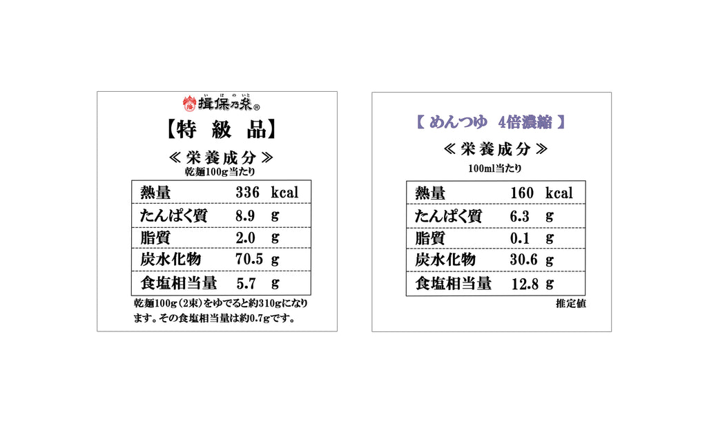 揖保乃糸 麺つゆセット【特級品】500ｇ（50ｇ×5束×2箱）、麺つゆ（4倍濃縮） 200ｍｌ×2本
