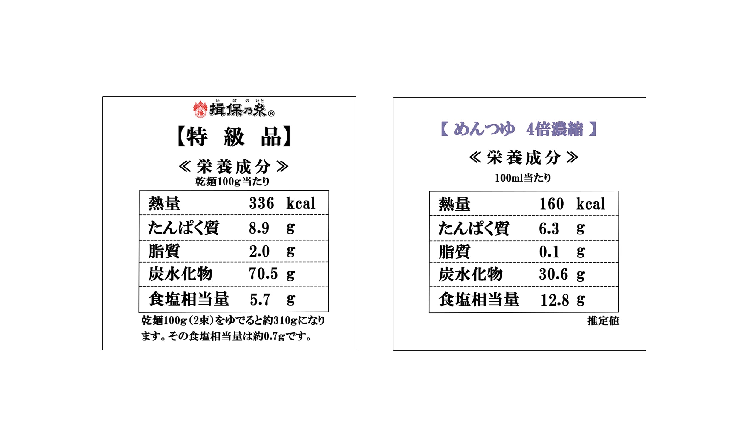 揖保乃糸 麺つゆセット【特級品】500ｇ（50ｇ×5束×2箱）、麺つゆ（4倍濃縮） 200ｍｌ×2本