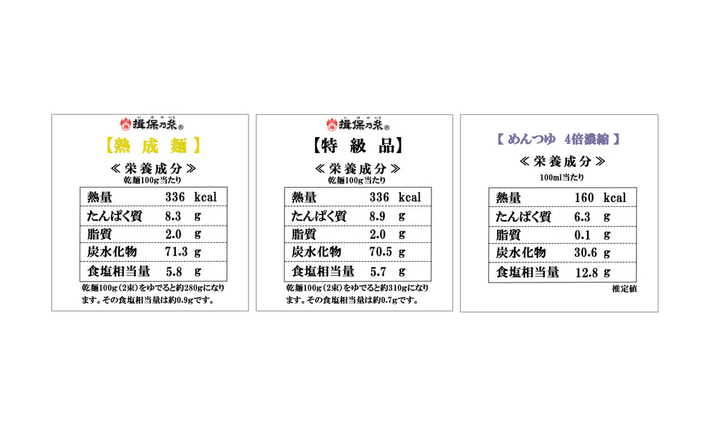 揖保乃糸 麺つゆセット【特級品】500ｇ（50ｇ×5束×2箱）／【熟成麺】500ｇ（50ｇ×5束×2箱）／麺つゆ（4倍濃縮） 200ｍｌ×2本