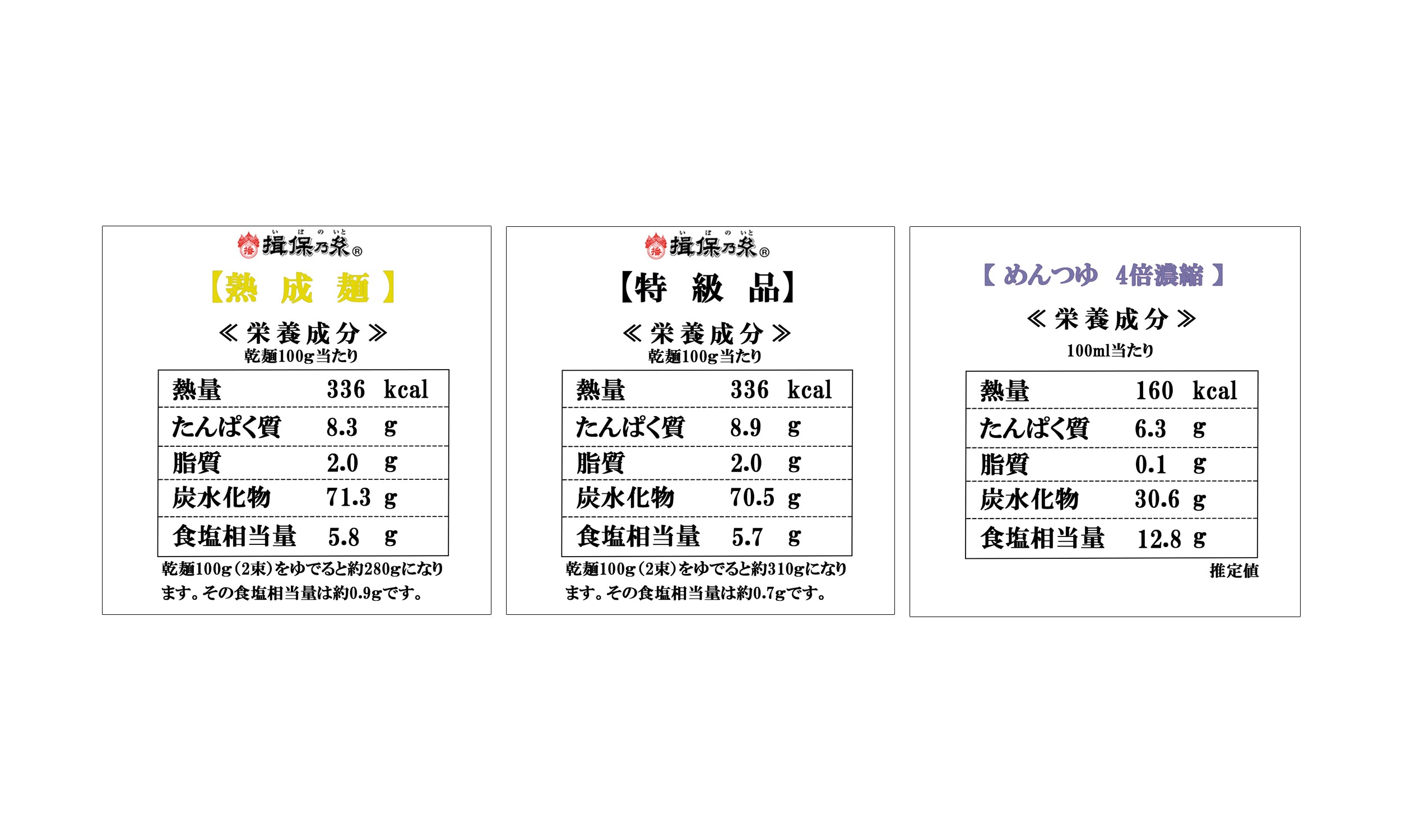 揖保乃糸 麺つゆセット【特級品】500ｇ（50ｇ×5束×2箱）／【熟成麺】500ｇ（50ｇ×5束×2箱）／麺つゆ（4倍濃縮） 200ｍｌ×2本