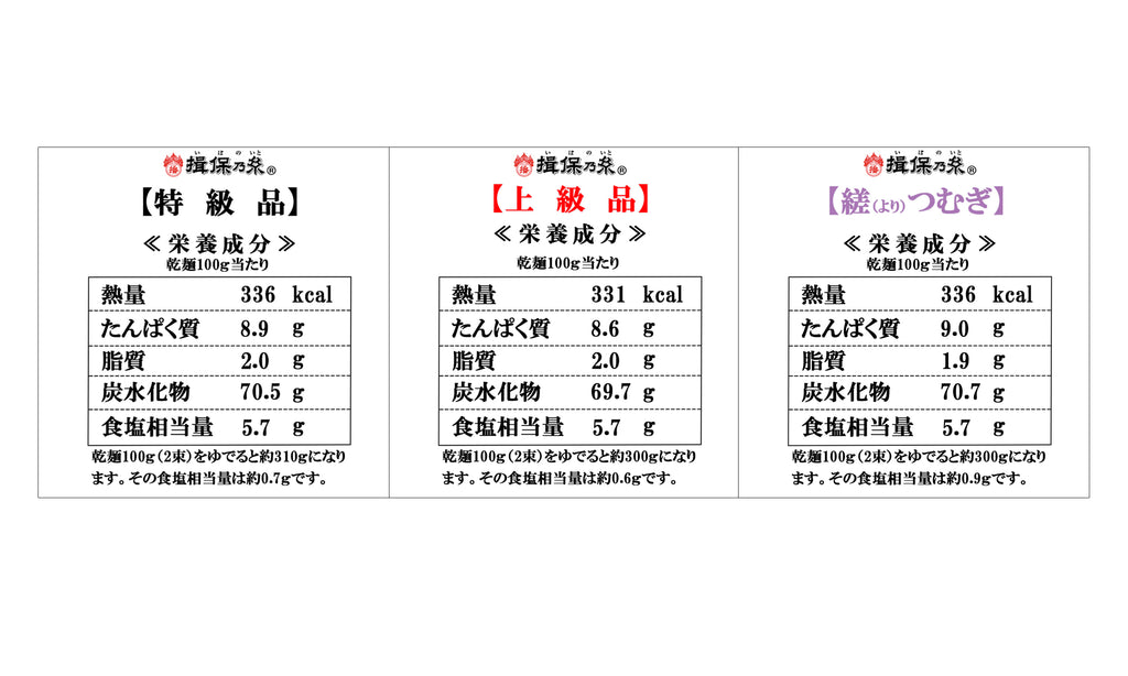 【揖保乃糸 三種麺】特級品 50g×10束／上級品 ／縒つむぎ 各50g×12束 　木箱入り