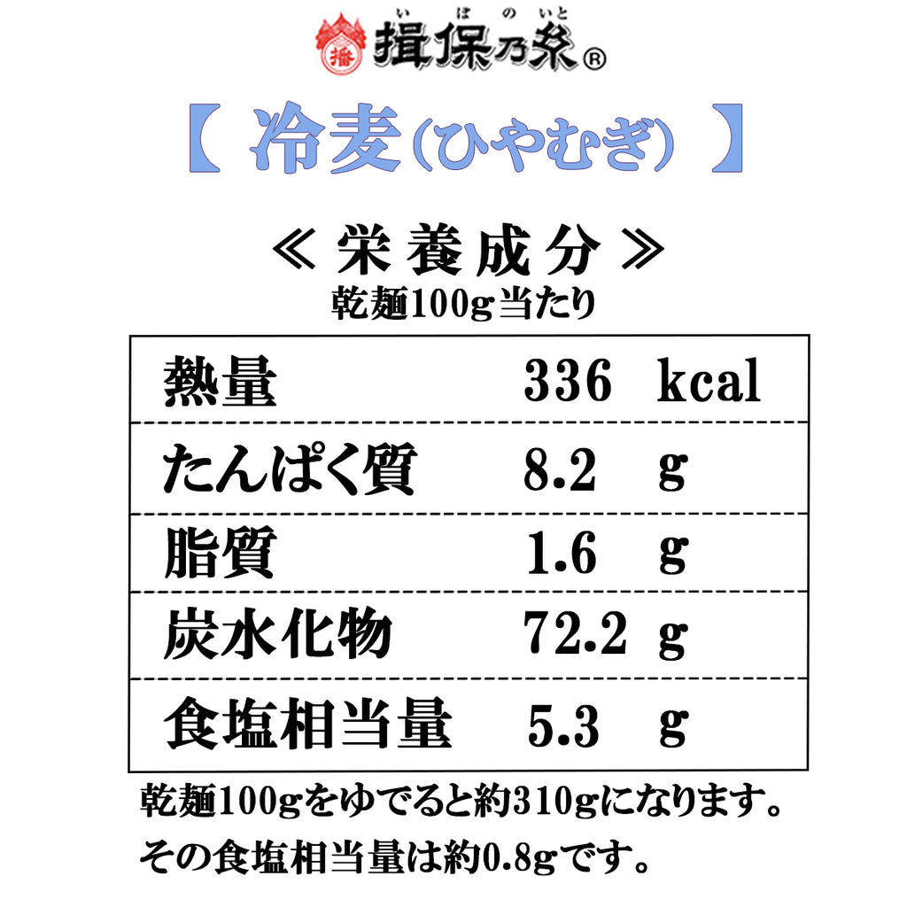 「揖保乃糸 詰合せセット」【手延素麺・熟成麺】600g（50g×12束）／【手延冷麦】 200g×2  【手延うどん】 300g×1  ／麺つゆ30ml×6（濃縮）