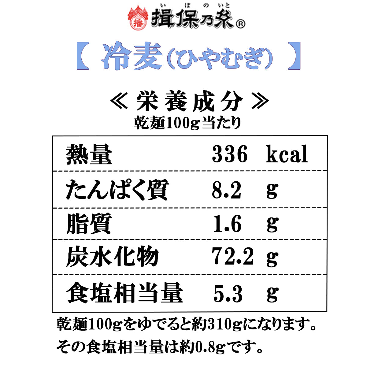 「揖保乃糸 詰合せセット」【手延素麺・熟成麺】600g（50g×12束）／【手延冷麦】 200g×2  【手延うどん】 300g×1  ／麺つゆ30ml×6（濃縮）
